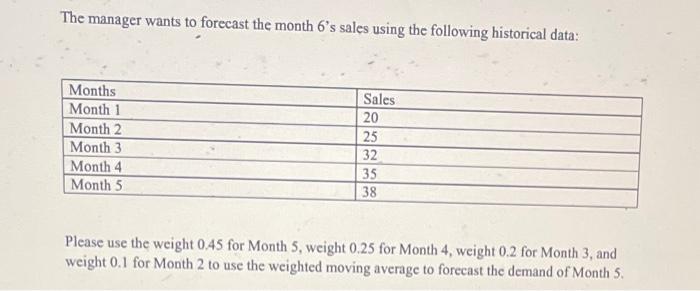 forecast the demans of month 6* The manager wants