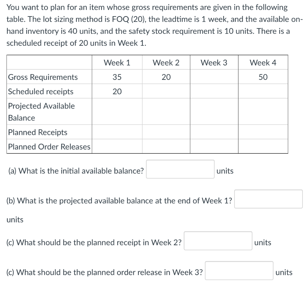 You want to plan for an item whose gross
