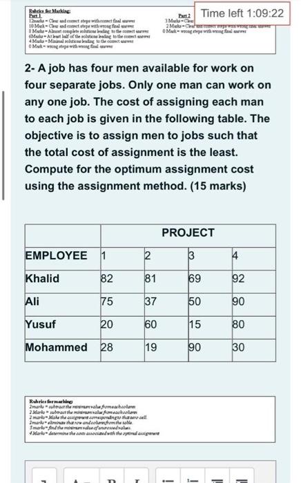 2- A job has four men available for work on four