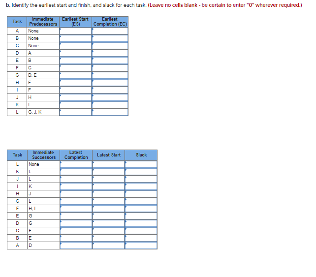 Activity A B D E F G H I Duration (Days)
