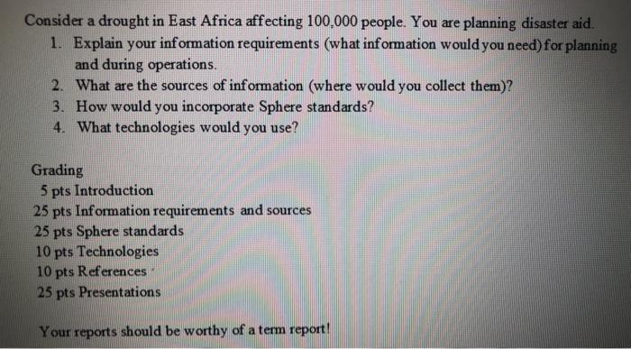 Consider a drought in East Africa affecting