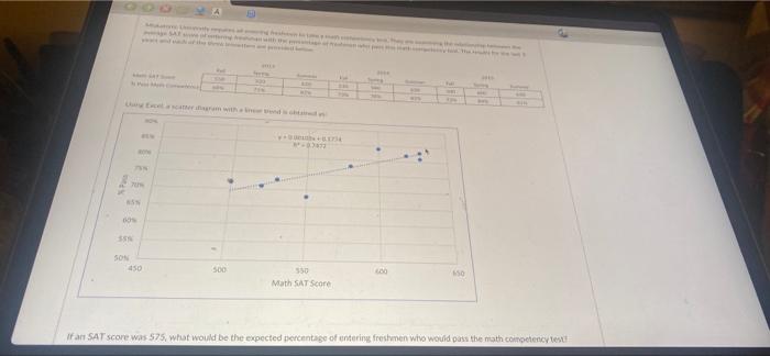 SON 450 500 $50 550 Math SAT Score Fan SAT score