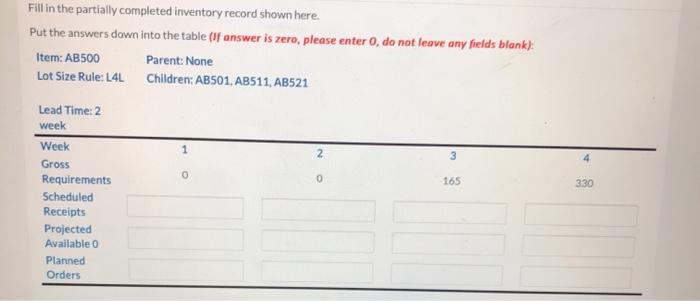 Fill in the partially completed inventory record