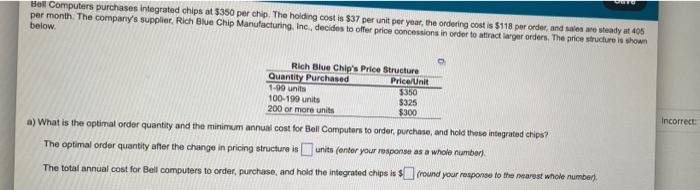 Bell Computers purchases integrated chips at $350