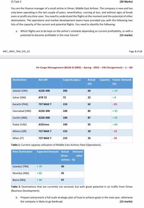 This question for Air cargo 2) Task 2 (30 Marks)