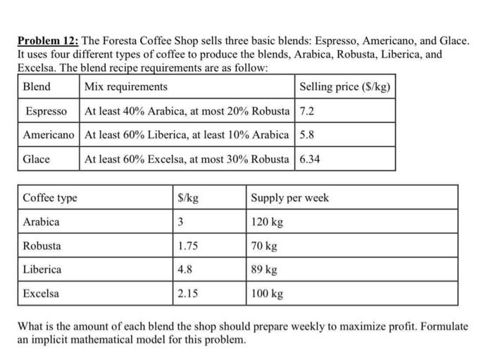 Problem 12: The Foresta Coffee Shop sells three