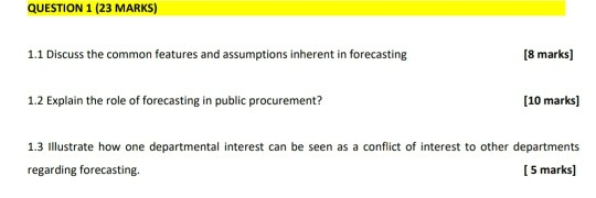 QUESTION 1 (23 MARKS) 1.1 Discuss the common