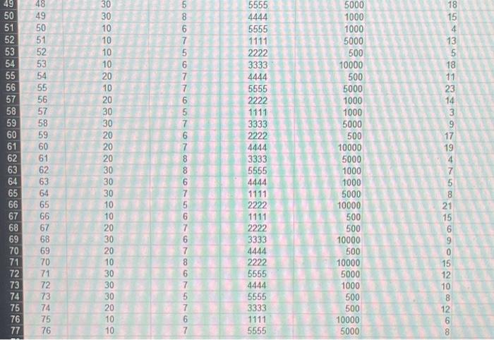 1. Read the following Reading file to learn