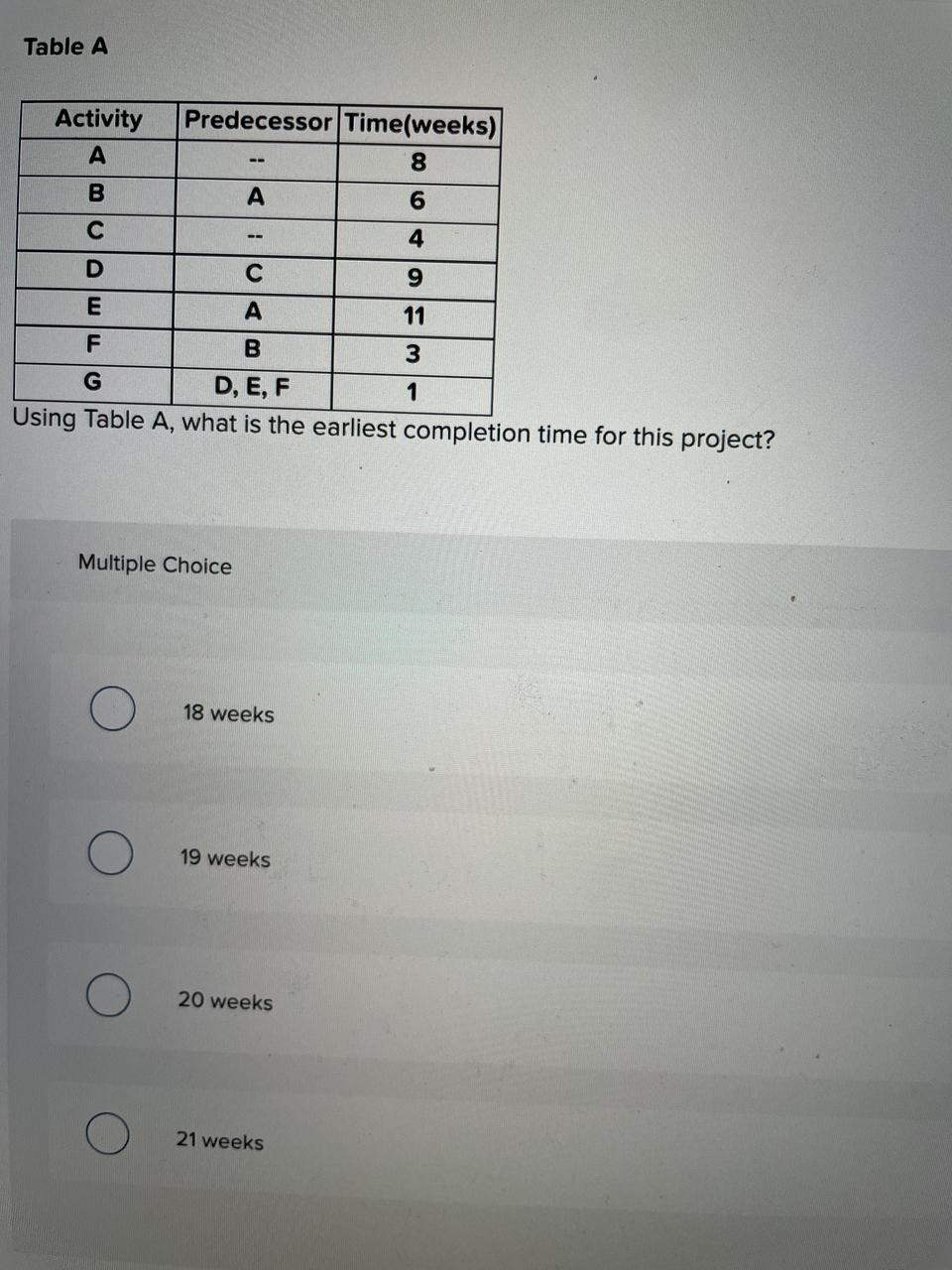 Table A Activity Predecessor Time(weeks) A -- 8 B