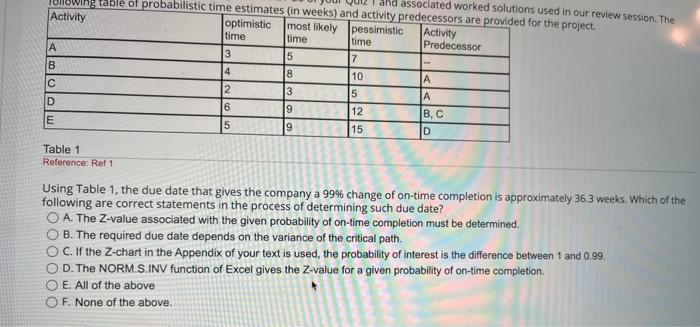 please solve Using Table 1, the due date that