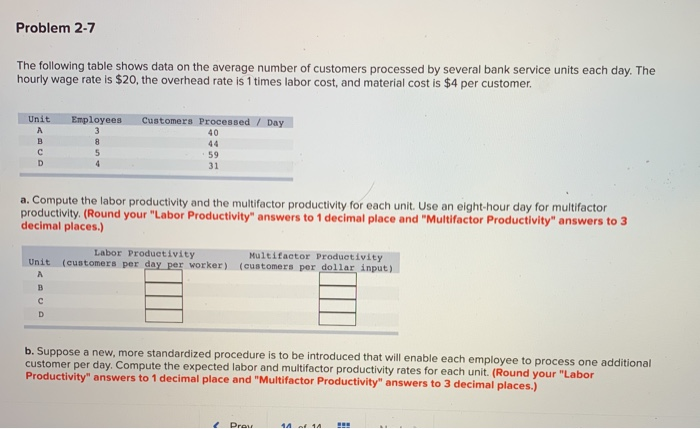 Problem 2-7 The following table shows data on the