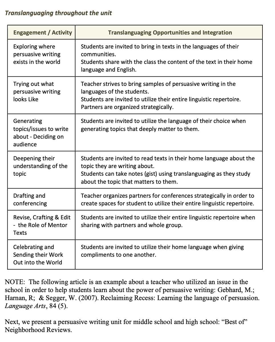 Question: What action steps are taken to ensure