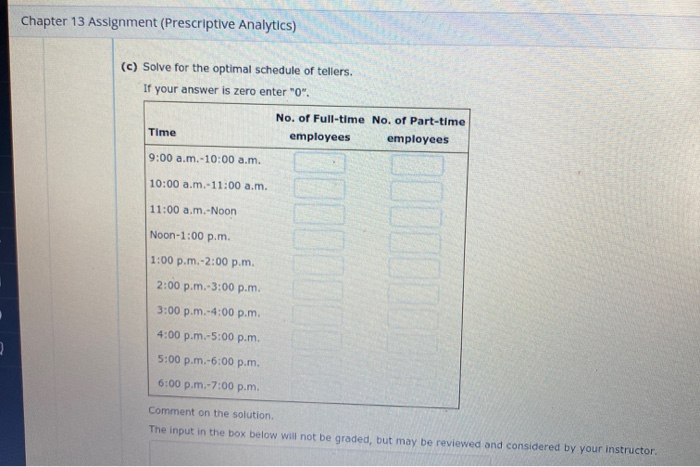The bank is working to develop an efficient work