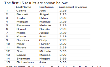 Can you help me make this into a SQL innerjoin