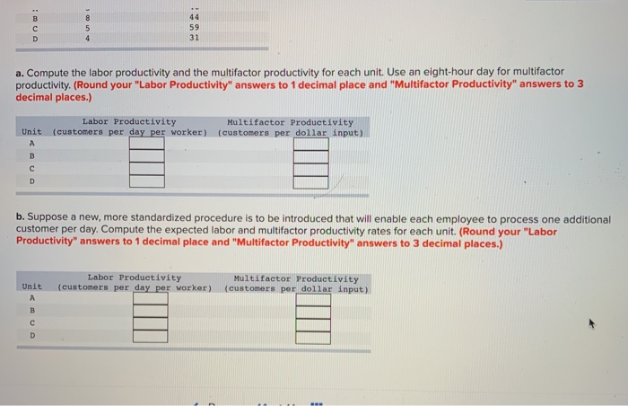 Problem 2-7 The following table shows data on the