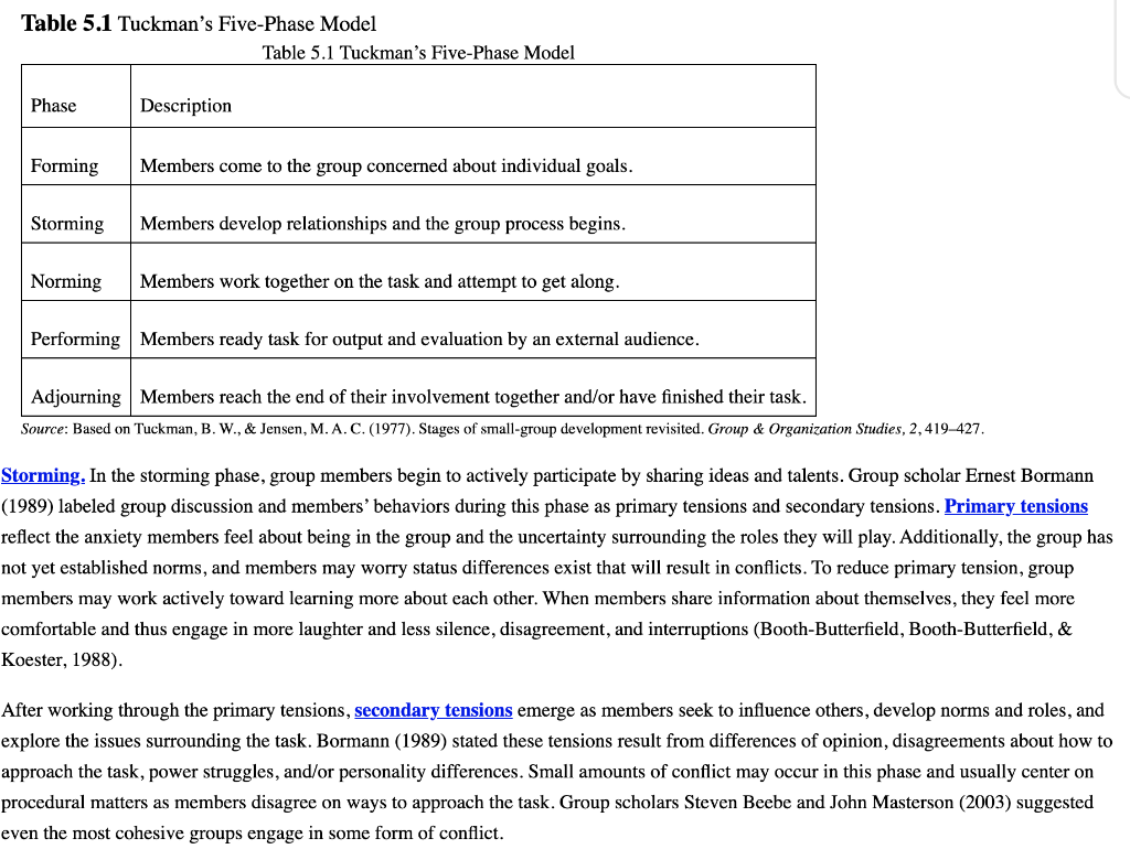 Base on the above information please answer the