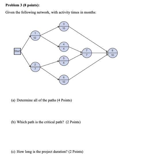 Problem 3 (8 points): Given the following