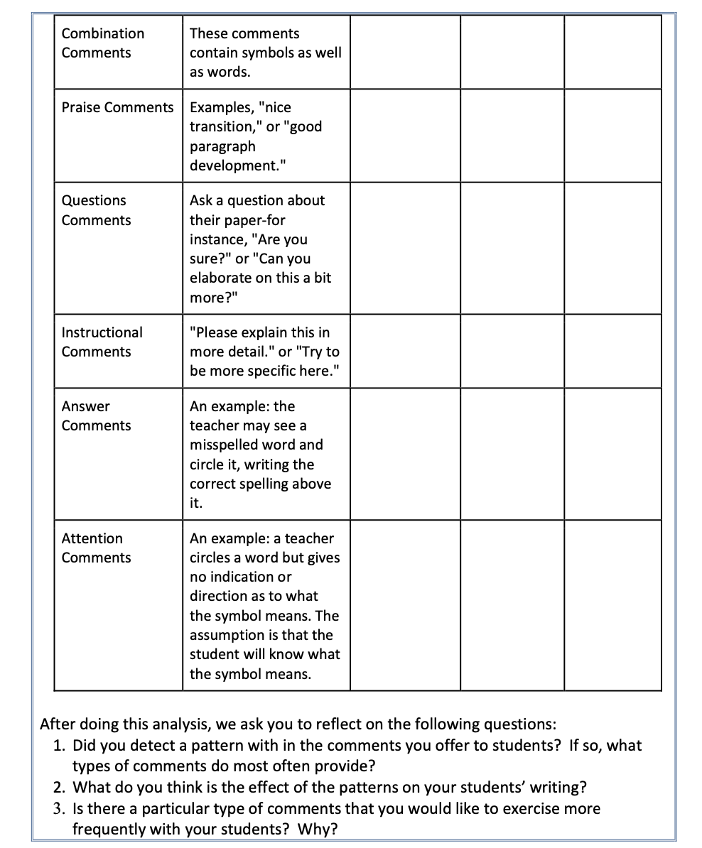 Question: What action steps are taken to ensure
