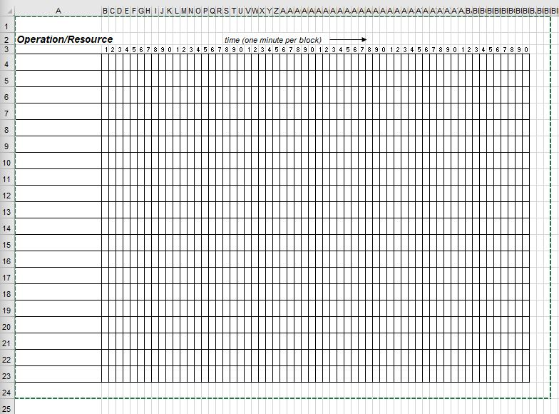 1.Worker-Paced Line - Gantt Chart Create a Gantt