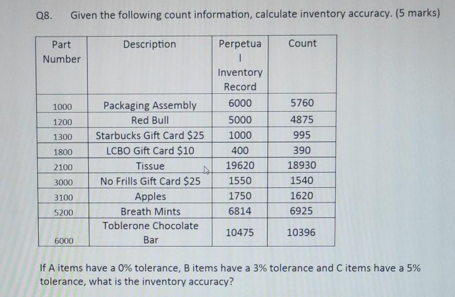 please answer these questions Part # 1561- Exam