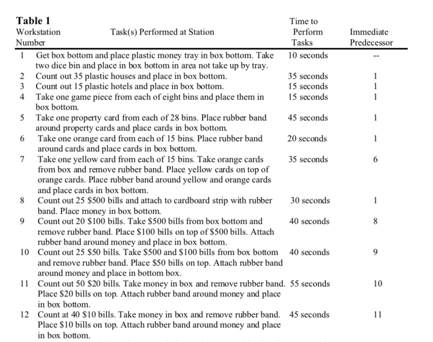 Quality Technology (QT), Inc. was founded by two