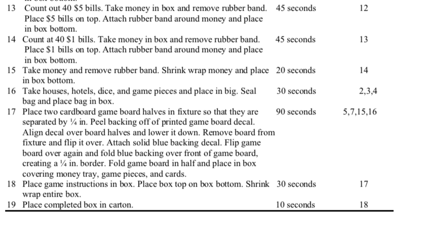 Quality Technology (QT), Inc. was founded by two