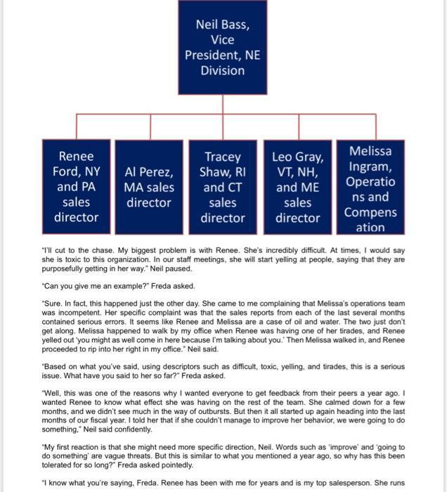 conflict management case study. Need answers to