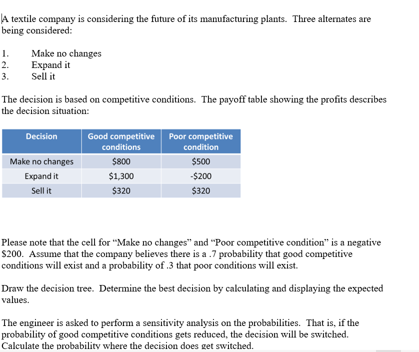 |A textile company is considering the future of