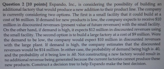 Please provide the decision tree and reasoning.