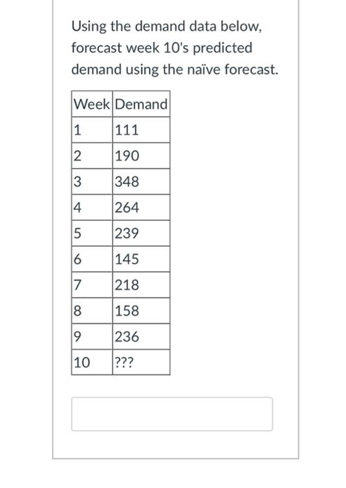 Using the demand data below, forecast week 10's