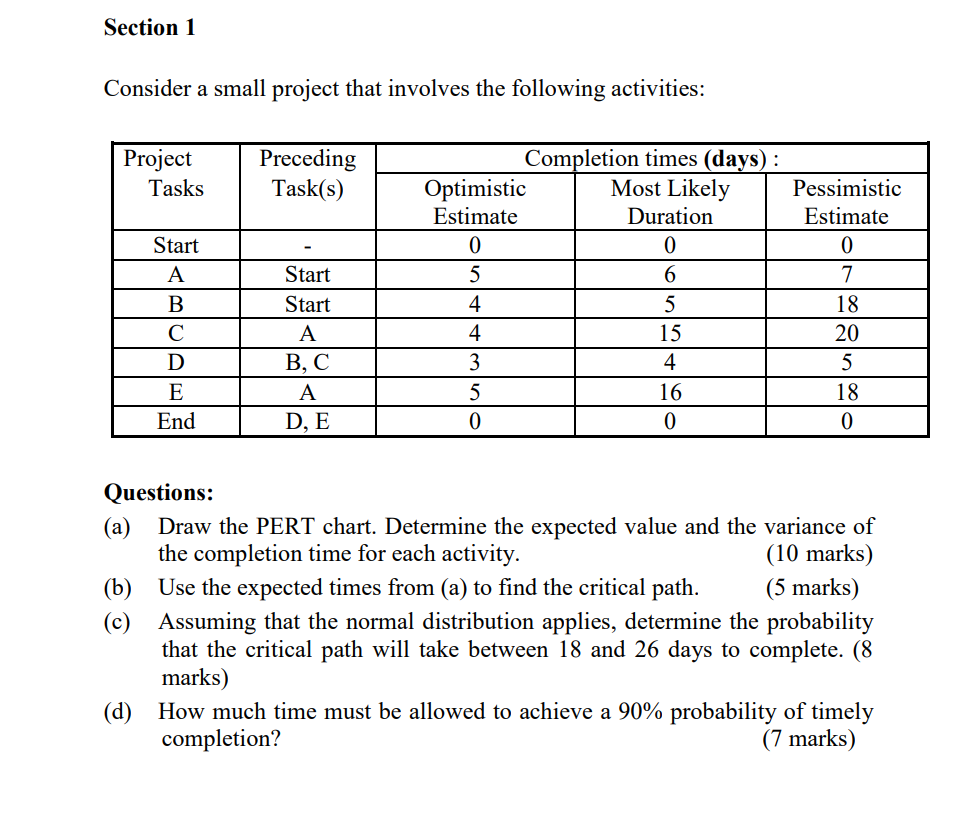 Section 1 Consider a small project that involves
