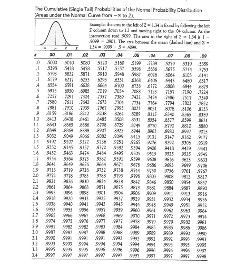 Section 1 Consider a small project that involves