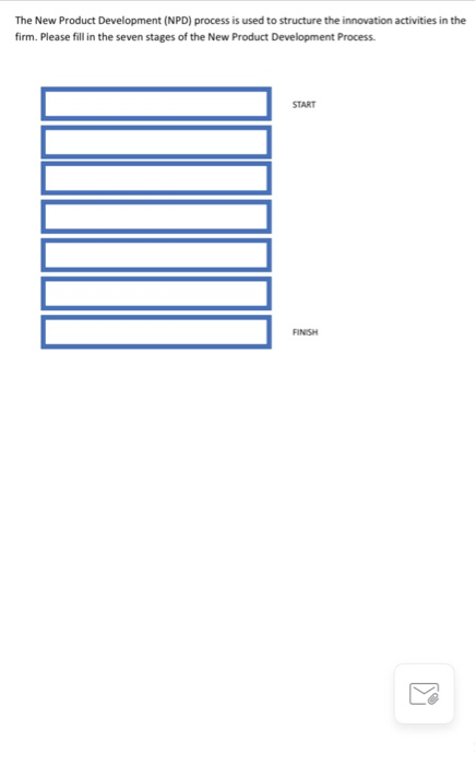 The New Product Development (NPD) process is used