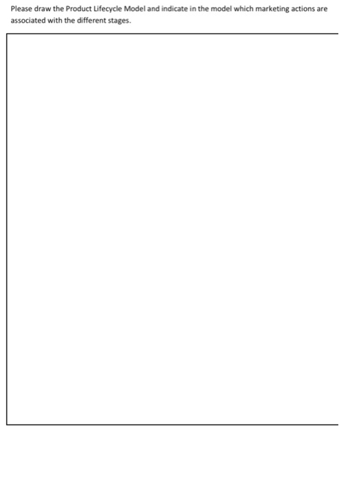 The New Product Development (NPD) process is used