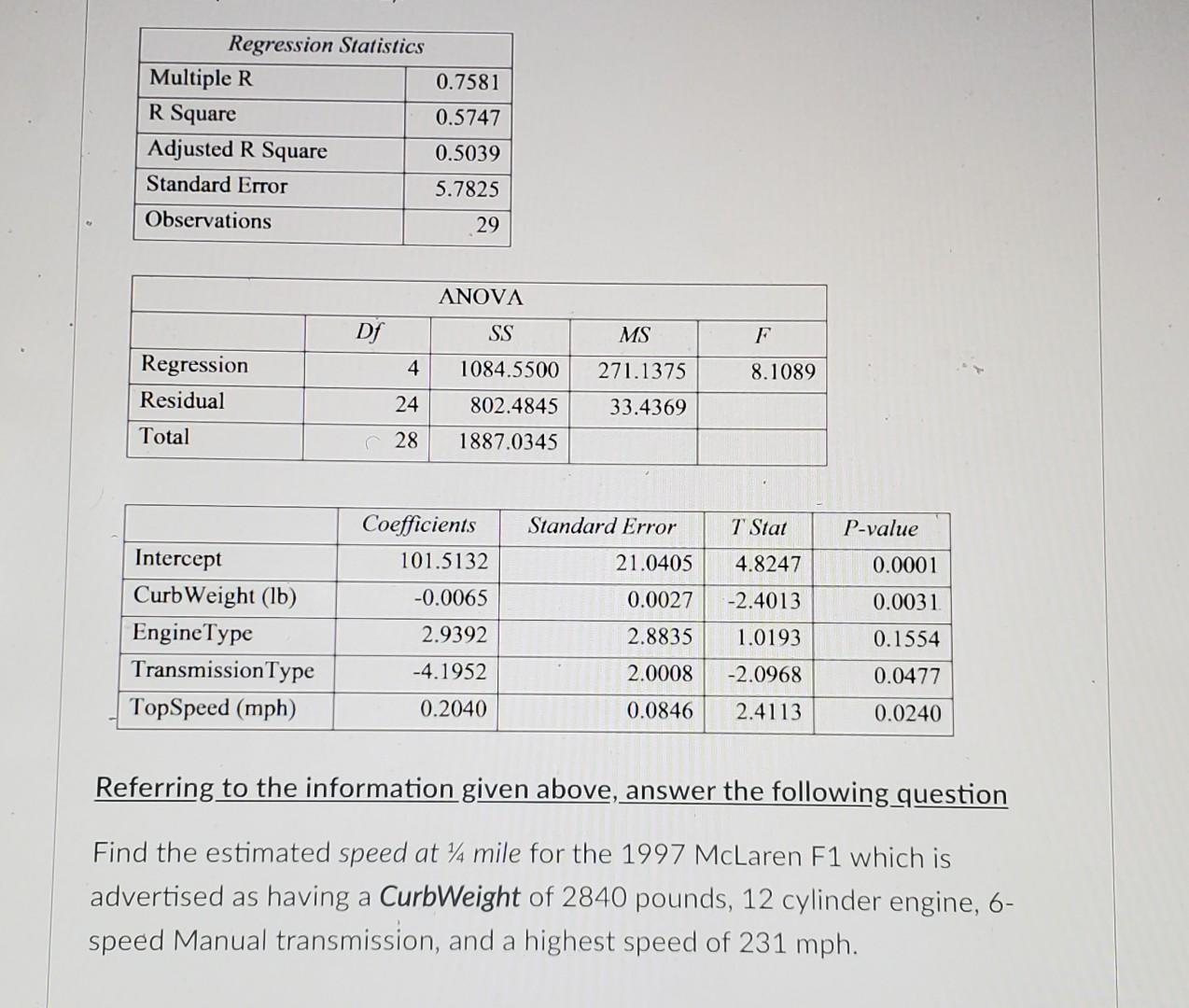 Liked Problem 1: Model 1 In the following