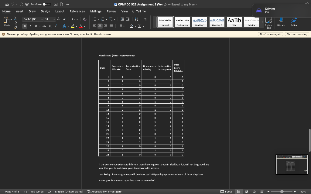 I need help with the whole assignment Q Turn on