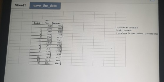 Sheet1 save_the_data 1 - click on P9 command 2 -