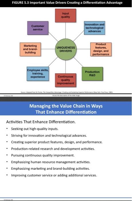 Explain the major avenues for achieving a