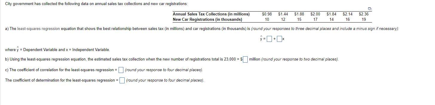 y^=+x where y^= Dependent Variable and x=