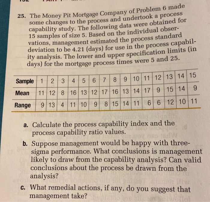 I am going to include the original data from