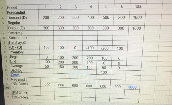 Please help answer the question. Please answer