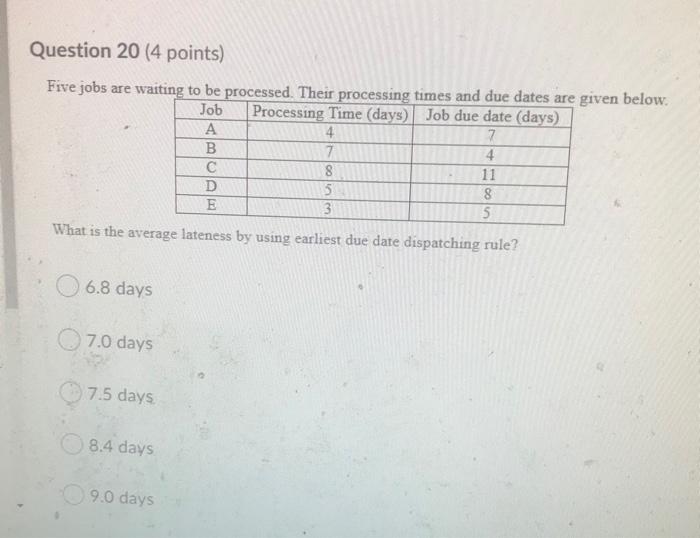 Question 20 (4 points) Five jobs are waiting to