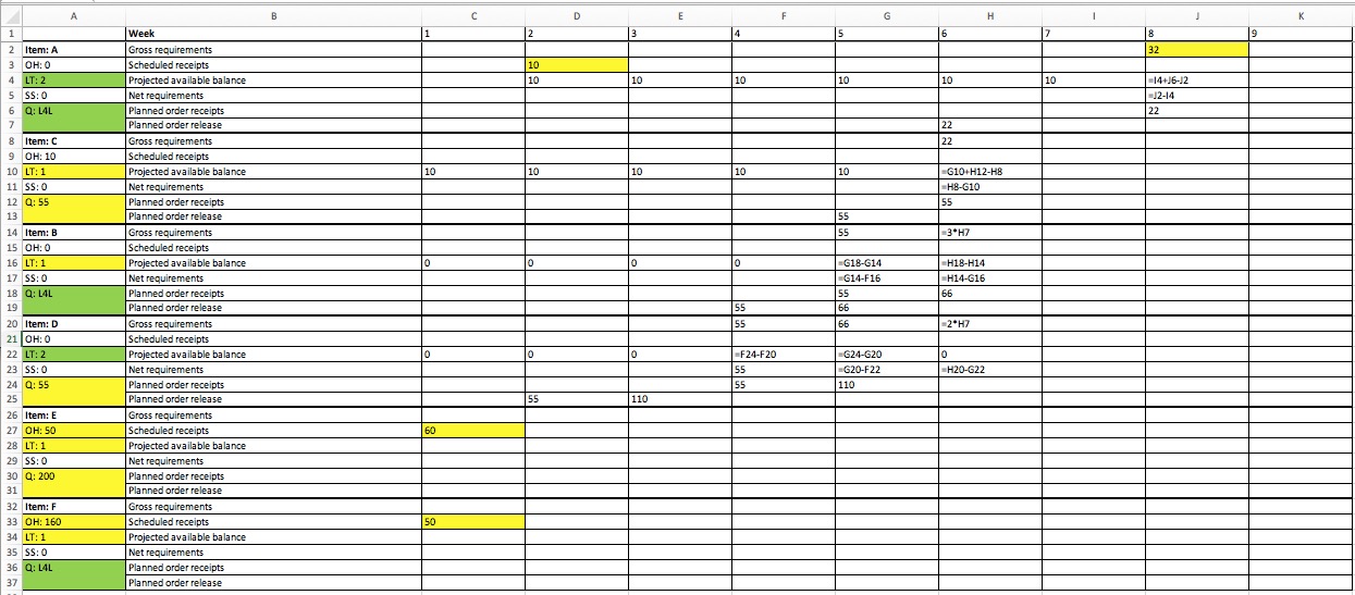 Please complete sections E and F for the