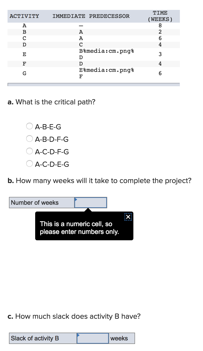 ACTIVITY IMMEDIATE PREDECESSOR A TIME (WEEKS) 8 2