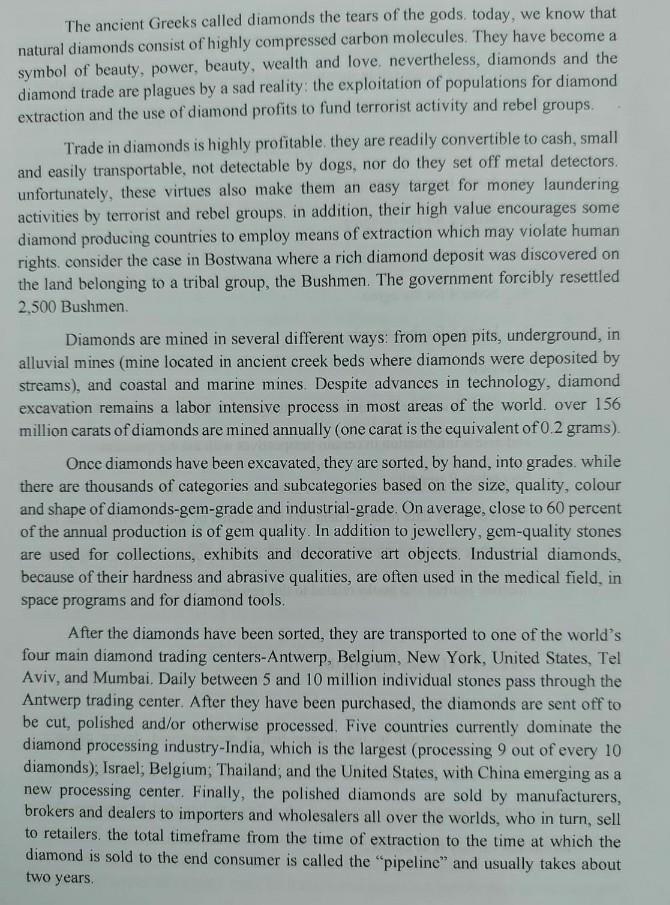 international business Question : What actions,