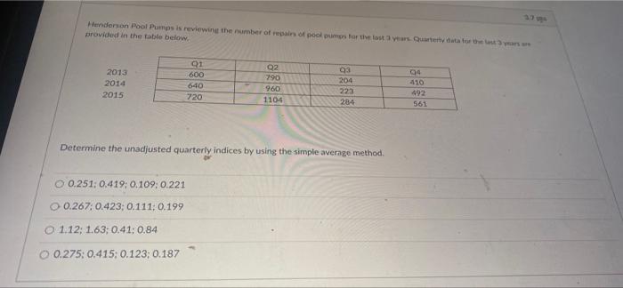 Henderson Pool Pumpsis reviewing the number of