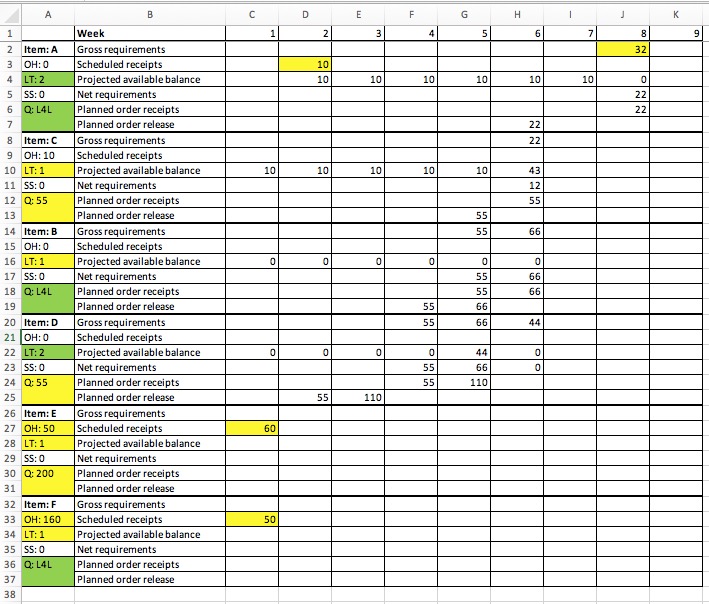 Please complete sections E and F for the