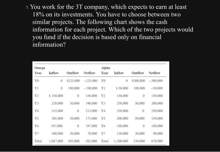 You work for the 3T company, which expects to