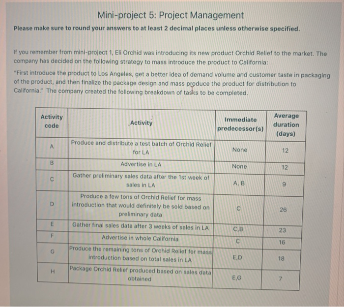 Mini-project 5: Project Management Please make