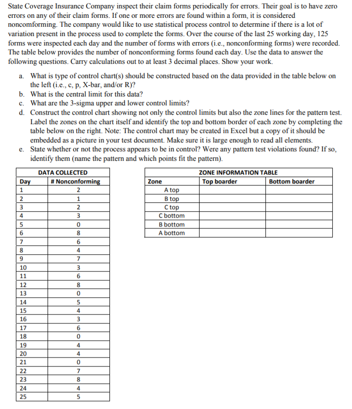 State Coverage Insurance Company inspect their